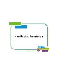 Handleiding buurtscan