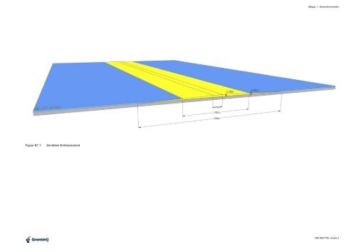 Ecologie en veiligheid Markermeer