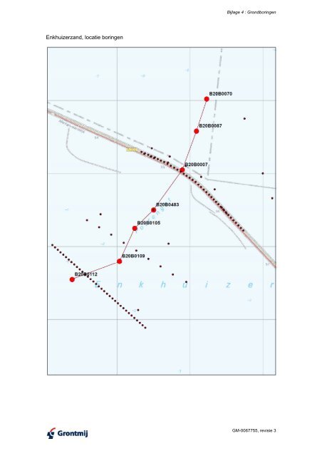 Ecologie en veiligheid Markermeer