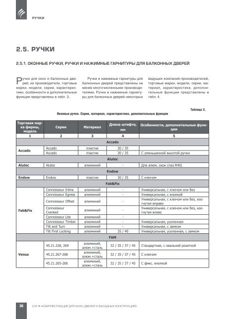 перераб Информационно-издательский