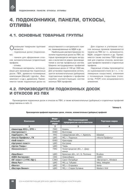 перераб Информационно-издательский