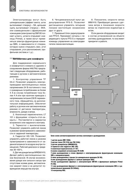 перераб Информационно-издательский