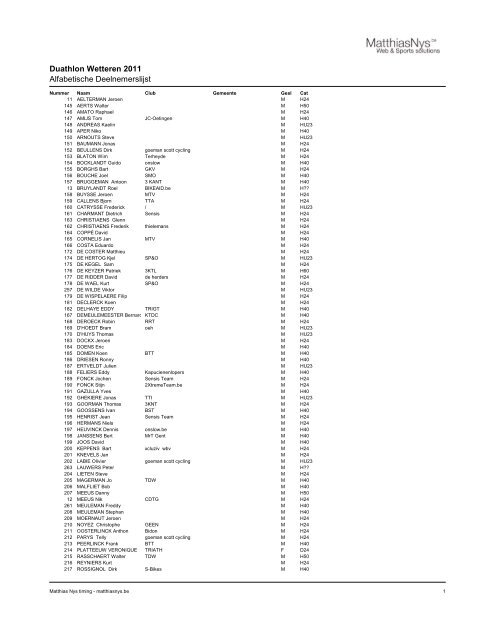 Duathlon Wetteren 2011 Alfabetische Deelnemerslijst