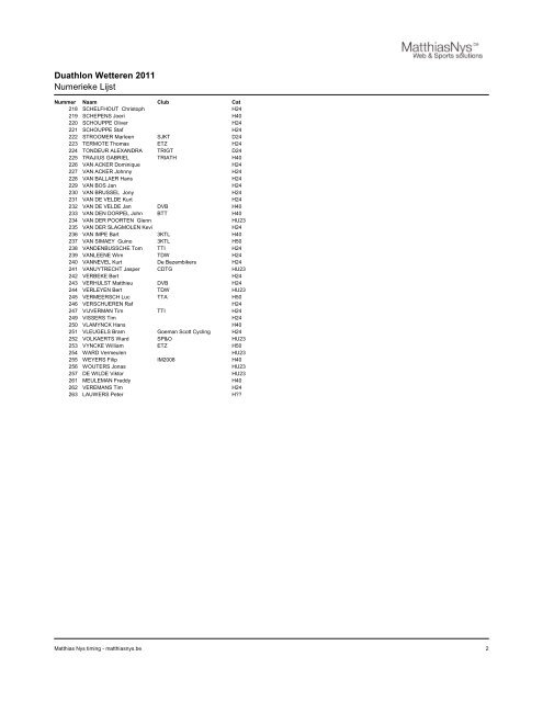 Duathlon Wetteren 2011 Alfabetische Deelnemerslijst