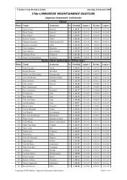 17de LIMBURGSE MOUNTAINBIKE DUATLON