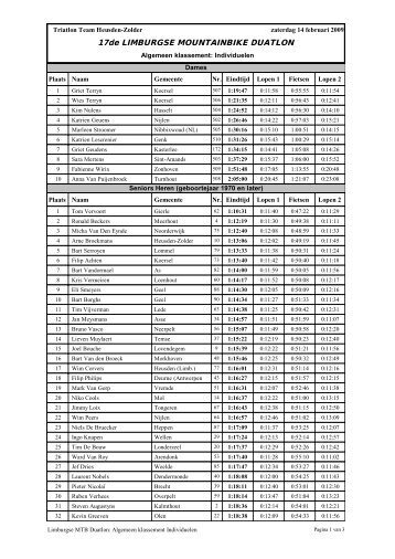 17de LIMBURGSE MOUNTAINBIKE DUATLON