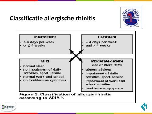 Allergische rhinitis bij kinderen