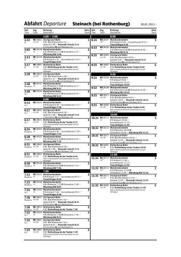 Abfahrtsplan Steinach - VGN