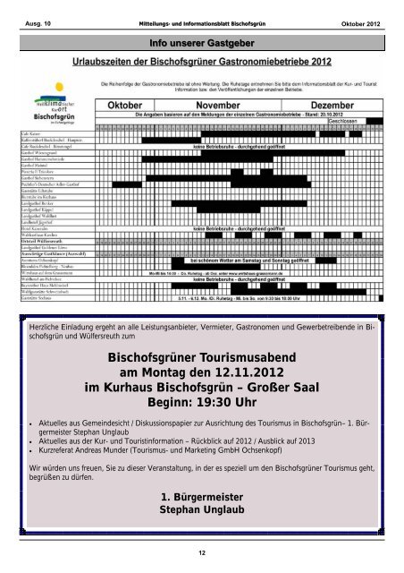 Das FGV-Buch 2012 - Gemeinde Bischofsgrün