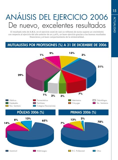 DÍA DEL SEGURO