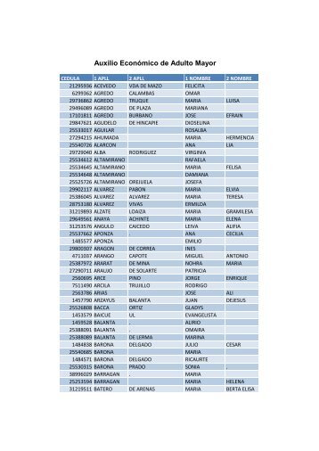 Auxilio Económico de Adulto Mayor - Miranda - Cauca