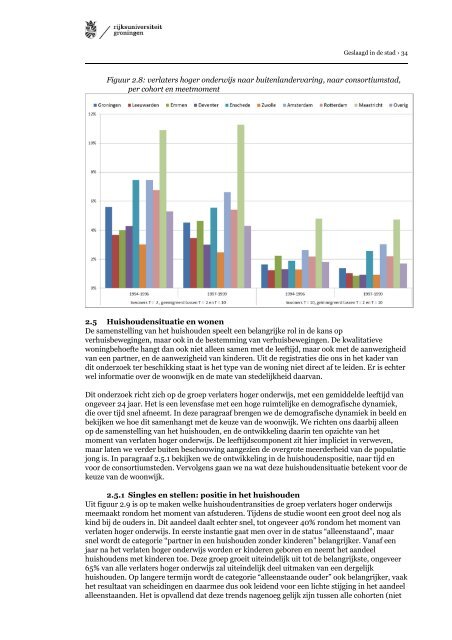 Venhorst_etal_2013_GeslaagdindeStad1