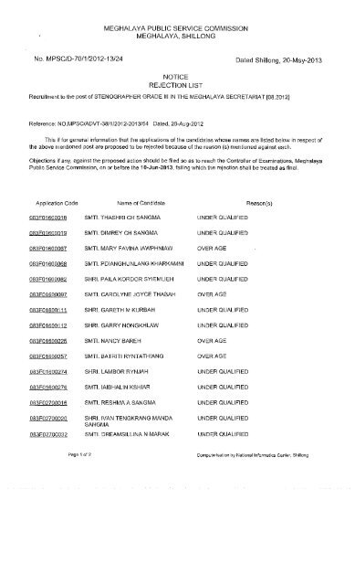 Rejection list for the Recruitment to the post of Stenographer 