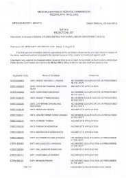 Dated Shillong 05-Apr-2013 NOTICE REJECTION LIST