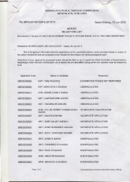 Rejection list for the recruitment to the post of Child Development ...