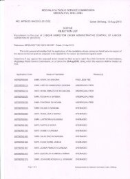 Rejection List for the Post of Labour Inspector under Administrative ...