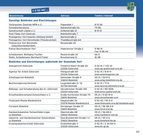 INFORMATIONEN UND IMPRESSIONEN - Stadt Verl