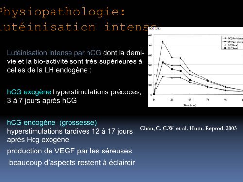 Cas clinique