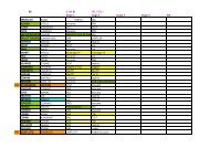 Parcours de stage 2012-2013 (D2) C-B S1