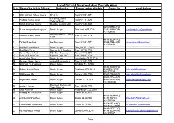 List of District & Sessions Judges (Seniority Wise) - Jharkhand High ...