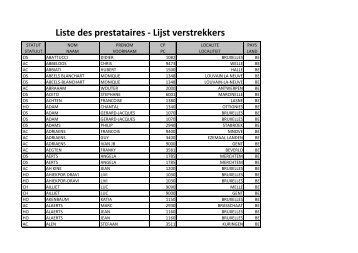 Liste des prestataires - Lijst verstrekkers