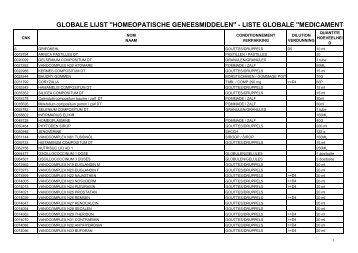 GLOBALE LIJST "HOMEOPATISCHE GENEESMIDDELEN" - LISTE GLOBALE "MEDICAMENTS HO