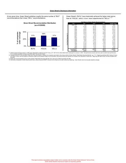 Capital Structure in the REIT Sector - Green Street Advisors