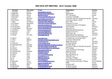 Iris Kick-off_Participant List