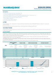 September 2011 - NASDAQ OMX Armenia