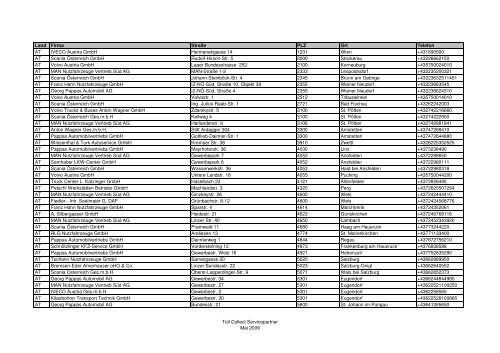 Land Firma Straaÿe Plz Ort Telefon At Iveco Austria Gmbh Uta