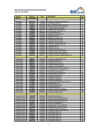 Gewinnliste der Sommer-Sonderziehung vom 10. Juli 2012 ...