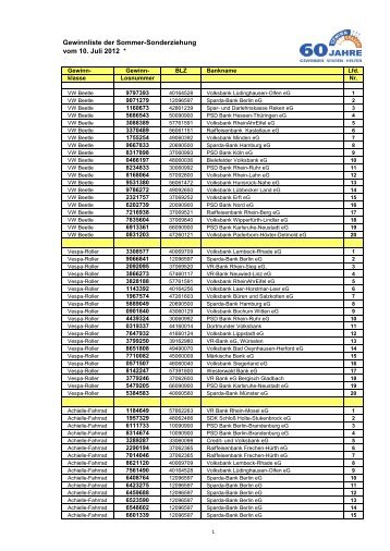 Gewinnliste der Sommer-Sonderziehung vom 10. Juli 2012 ...
