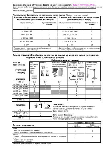 Assessment of pulling and pushing based on key indicators Version ...