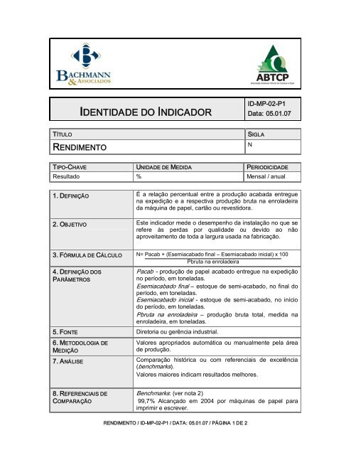 IDENTIDADE INDICADOR