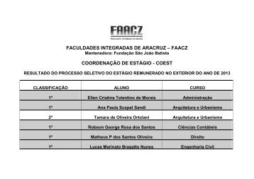 FACULDADES INTEGRADAS DE ARACRUZ – FAACZ COORDENAÇÃO DE ESTÁGIO - COEST