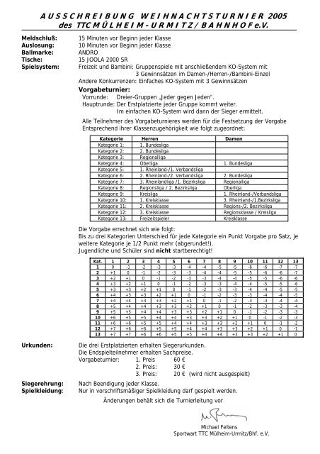 AUSSCHREIBUNGWEIHNACH TSTURNIER 2005 des TTC - TTVR