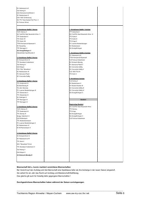 Tischtennisverband Rheinland e.V. Region  Ahrweiler / Mayen - TTVR