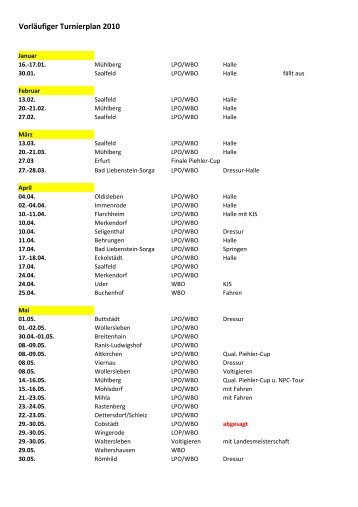 Vorläufiger Turnierplan 2010