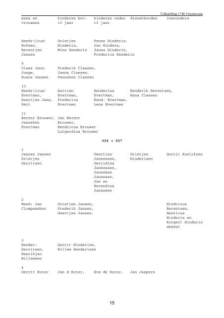 VOLKSTELLING VRIEZENVEEN 1748 Transcripties Twentse ...