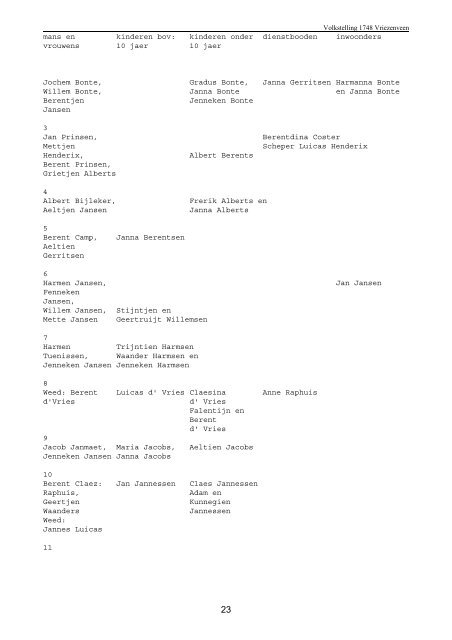 VOLKSTELLING VRIEZENVEEN 1748 Transcripties Twentse ...