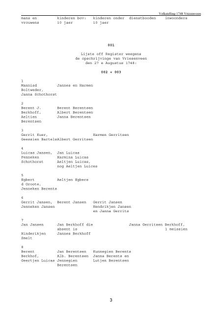 VOLKSTELLING VRIEZENVEEN 1748 Transcripties Twentse ...