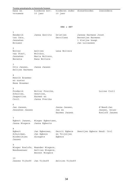 VOLKSTELLING VRIEZENVEEN 1748 Transcripties Twentse ...