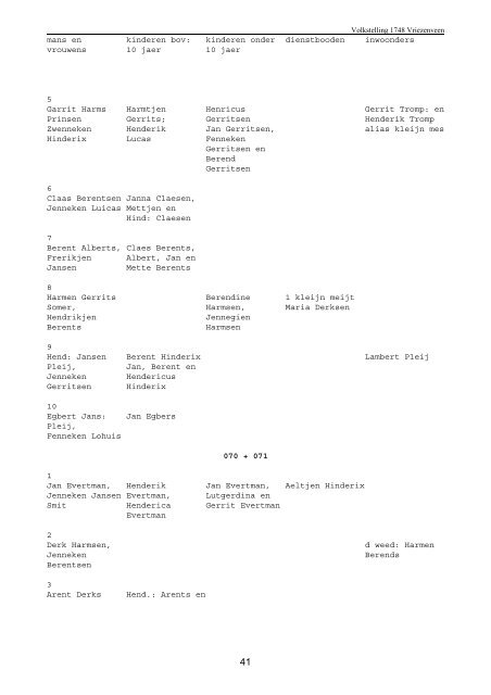 VOLKSTELLING VRIEZENVEEN 1748 Transcripties Twentse ...