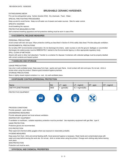 SAFETY DATA SHEET BRUSHABLE CERAMIC HARDENER