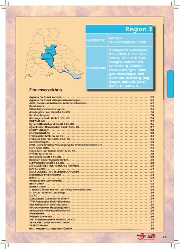 Ausbildung zum - Voll Konkret