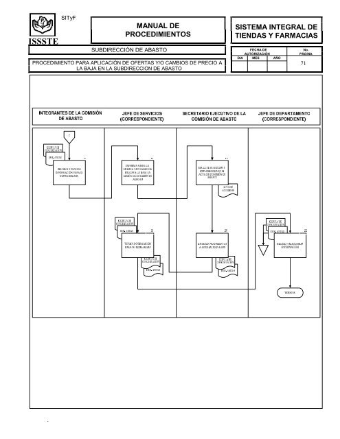 FICHA TÉCNICA