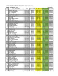 DAFTAR MHS FE 2012 YANG BLM IKUT TOEIC.pdf - Unsoed