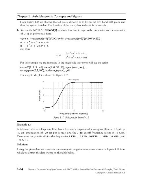 Electronic Devices and Amplifier Circuits