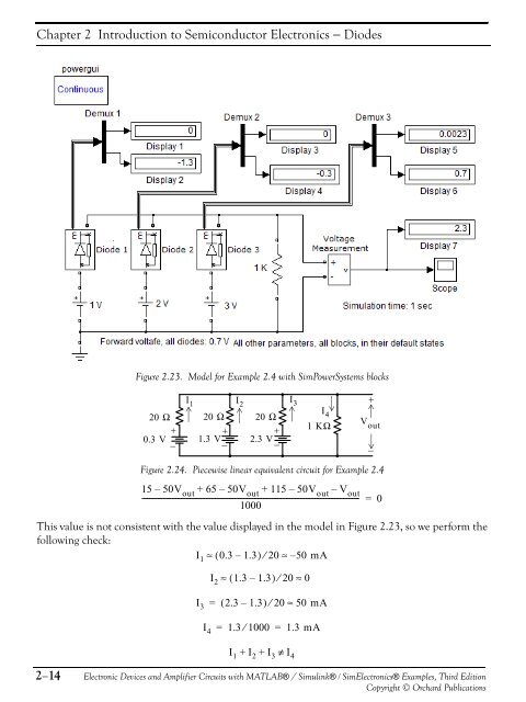 Electronic Devices and Amplifier Circuits
