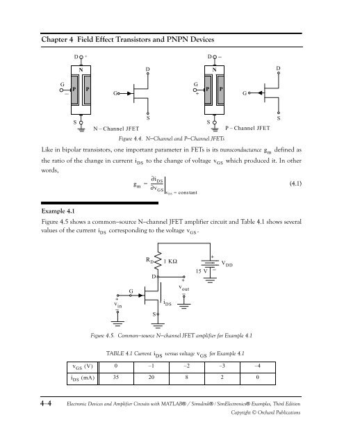 Electronic Devices and Amplifier Circuits